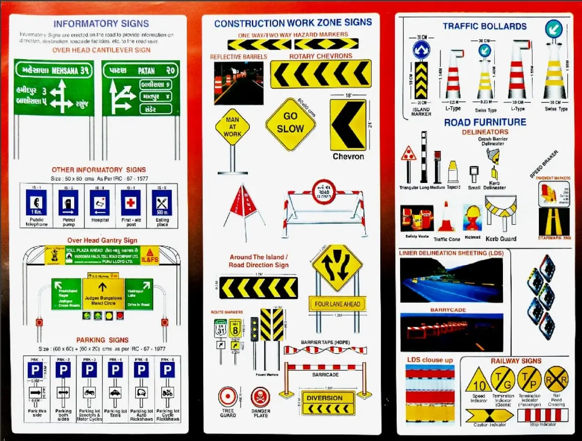 Sign Boards
